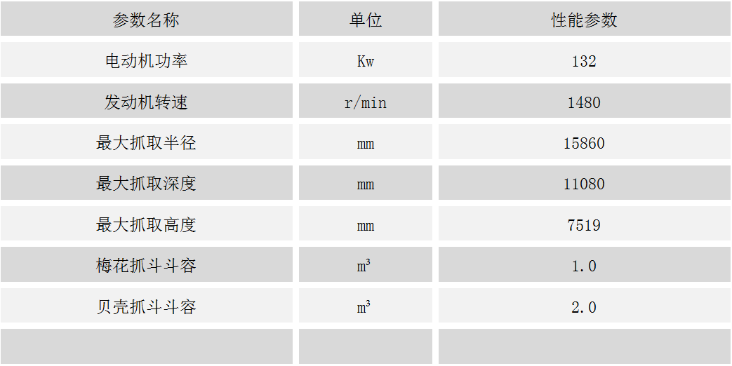 WZD50-5固定式抓料機(jī).png