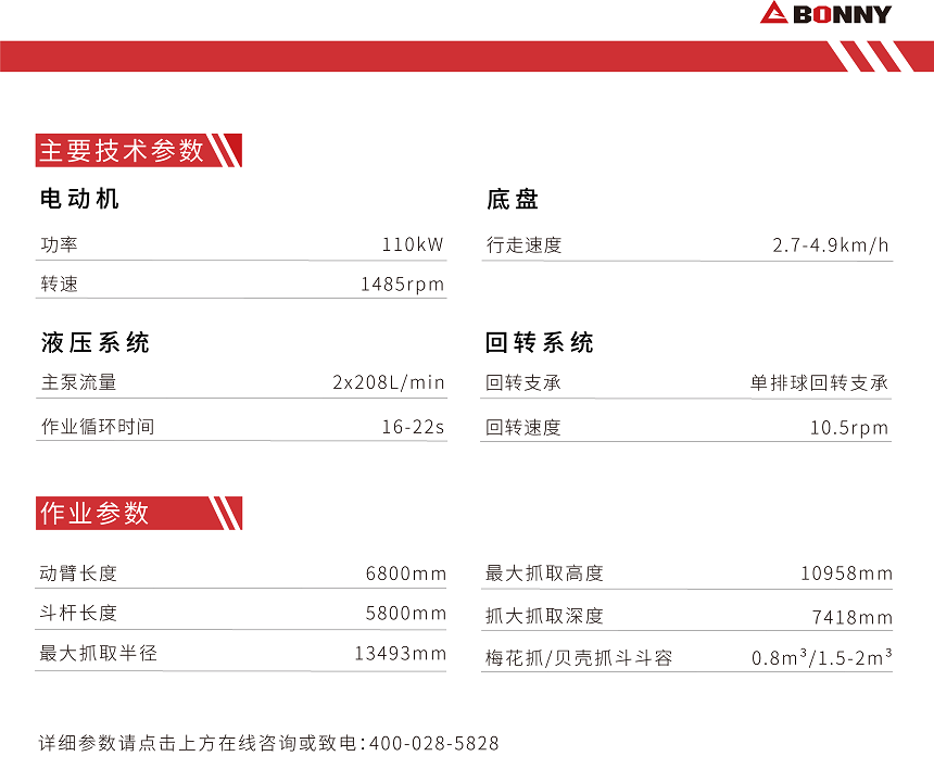 WZYD33-8電動液壓抓料機(jī)參數(shù).png